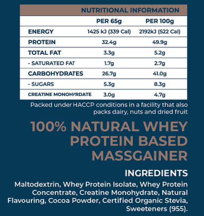 Mass Gainer Protein Blend