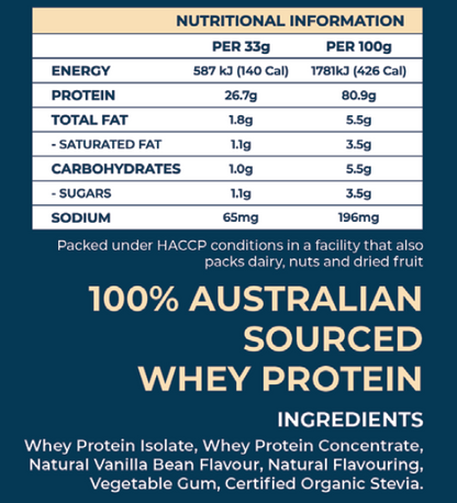 Natural Whey Protein Blend